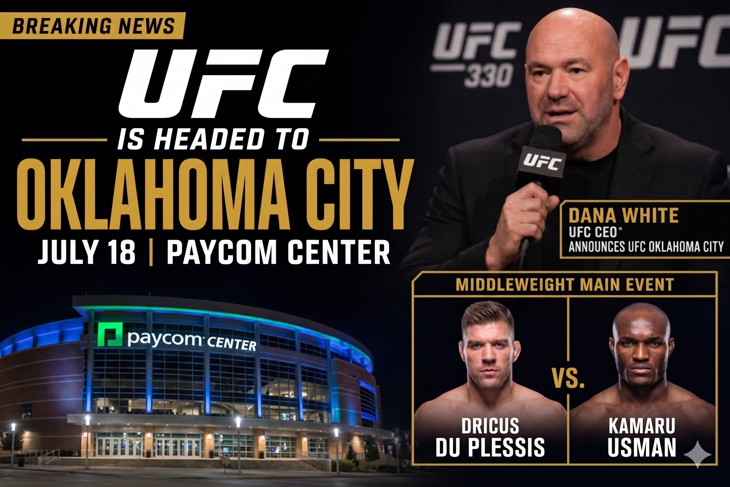 The Breakdown: Dricus Du Plessis Returns As A Huge Betting Favorite Against Kamaru Usman At UFC OKC