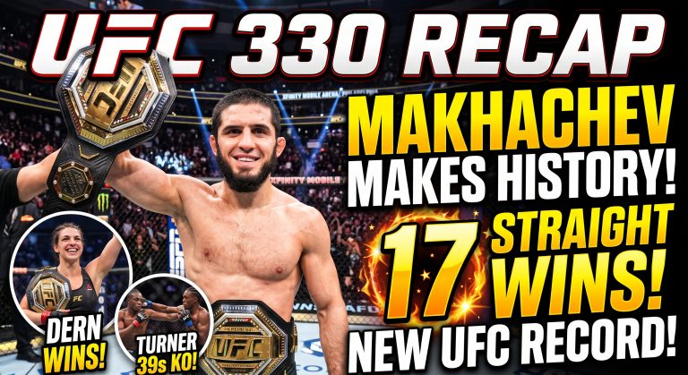 UFC 330 Recap: Islam Makhachev Makes History Retaining his Title