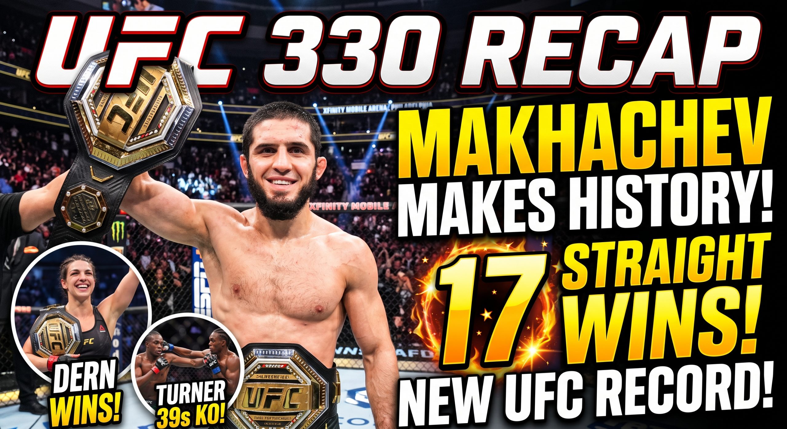 UFC 330 Recap: Islam Makhachev Makes History Retaining his Title