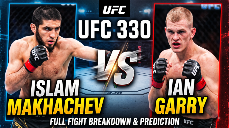 UFC 330 Breakdown: Islam Makhachev vs. Ian Machado Garry